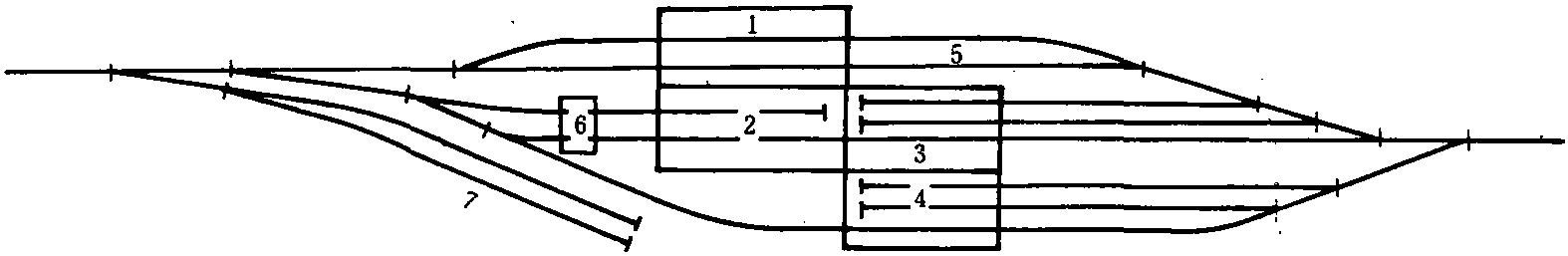 2.5.1 修理設(shè)施